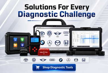 Find the right equipment.