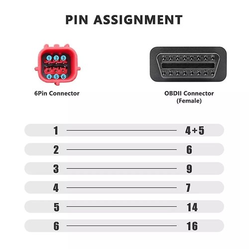 EtechDiag OBD2 16 to 6 Pin EURO5 Motorcycle Extension Cable