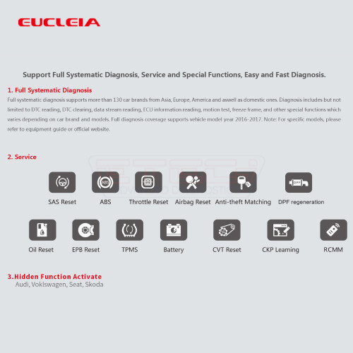 Eucleia TabScan S7D Dual-Mode Diagnostic System