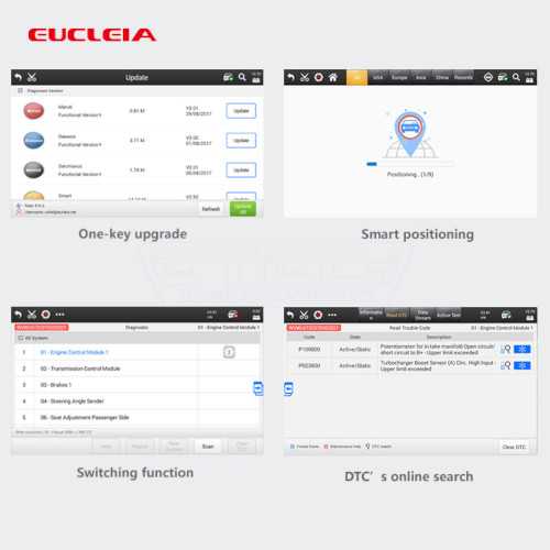 Eucleia TabScan S7D Dual-Mode Diagnostic System