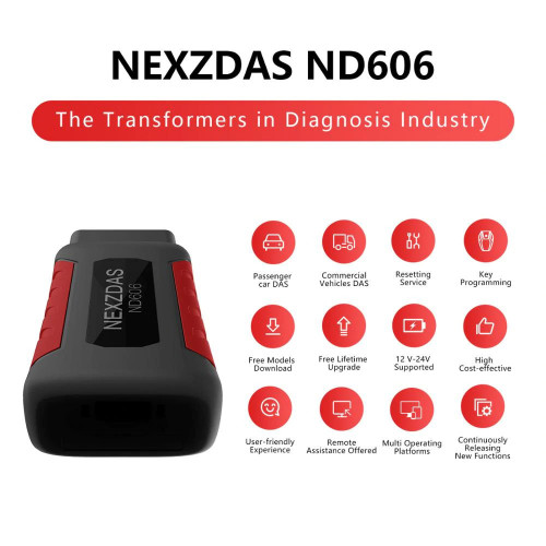 Humzor NexzDAS ND606 Diagnostic Tool for Cars and Trucks