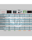 Pro Diagnosis 8" Cars & Vans Professional Full System Diagnosis