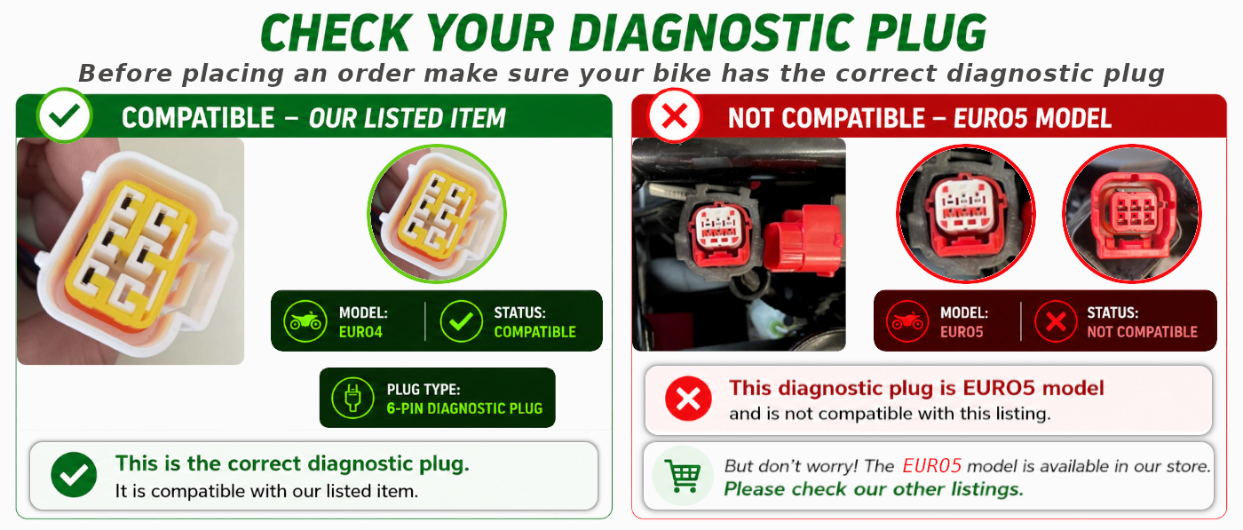 Benelli 6-Pin Diagnostic Adapter Cable