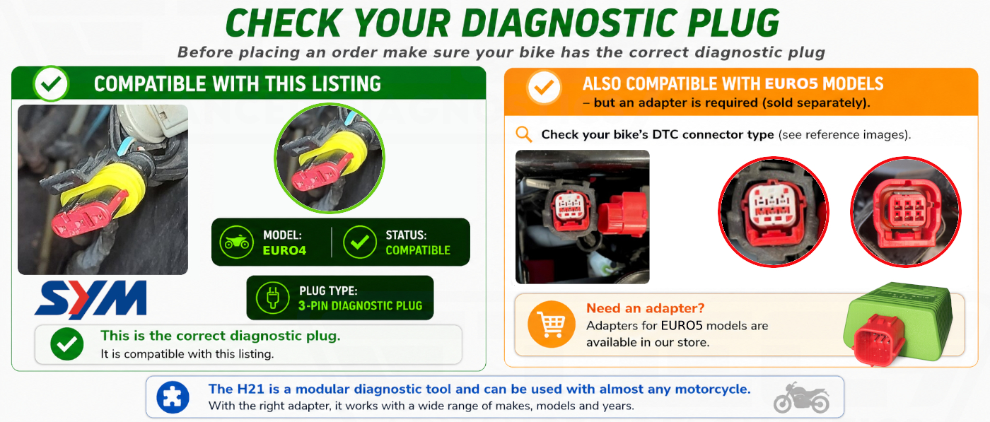 SYM 3-Pin Diagnostic Adapter Cable